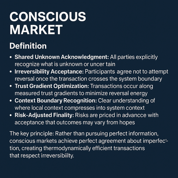 Conscious Markets: Framework and Transaction Comparisons